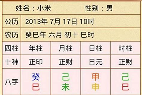 四柱八字算命|四柱八字排盘